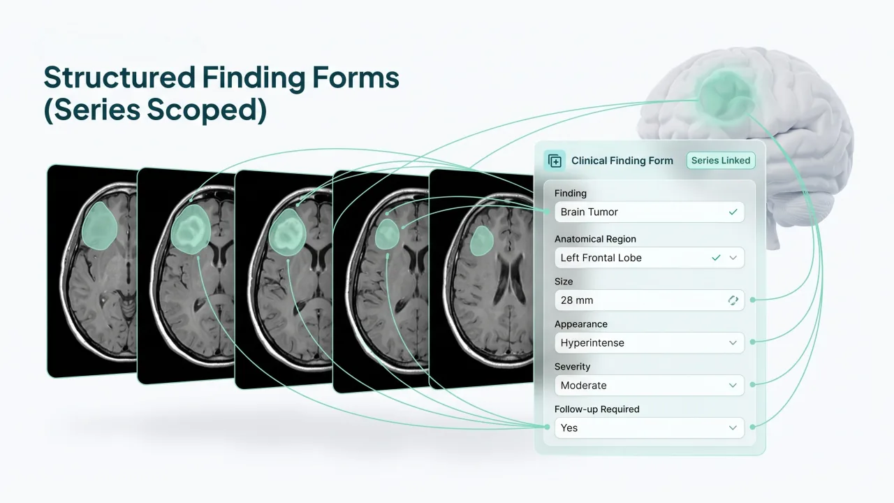 Structured finding forms scoped to a DICOM series