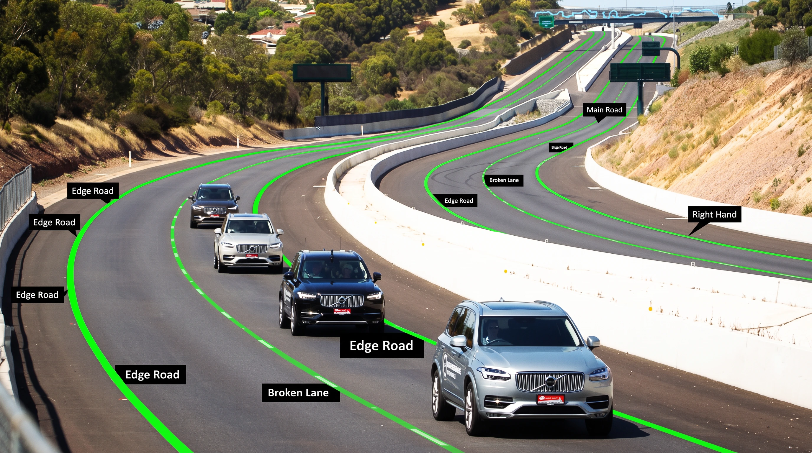 Polyline and lane detection annotation