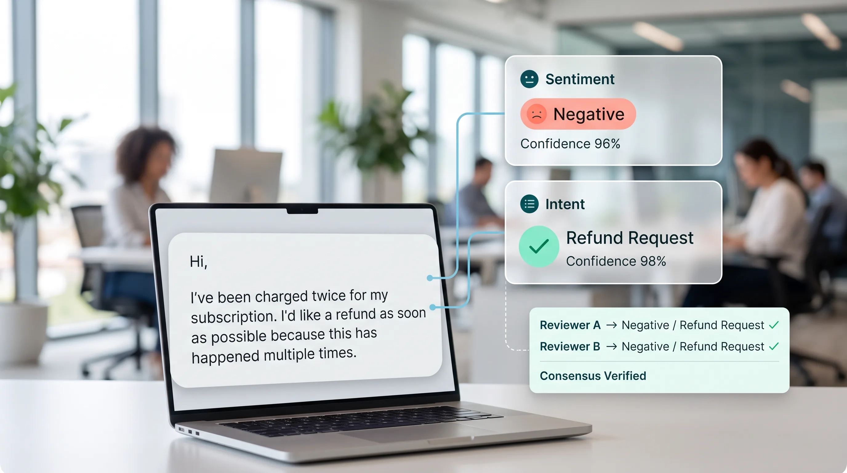 Sentiment and intent analysis