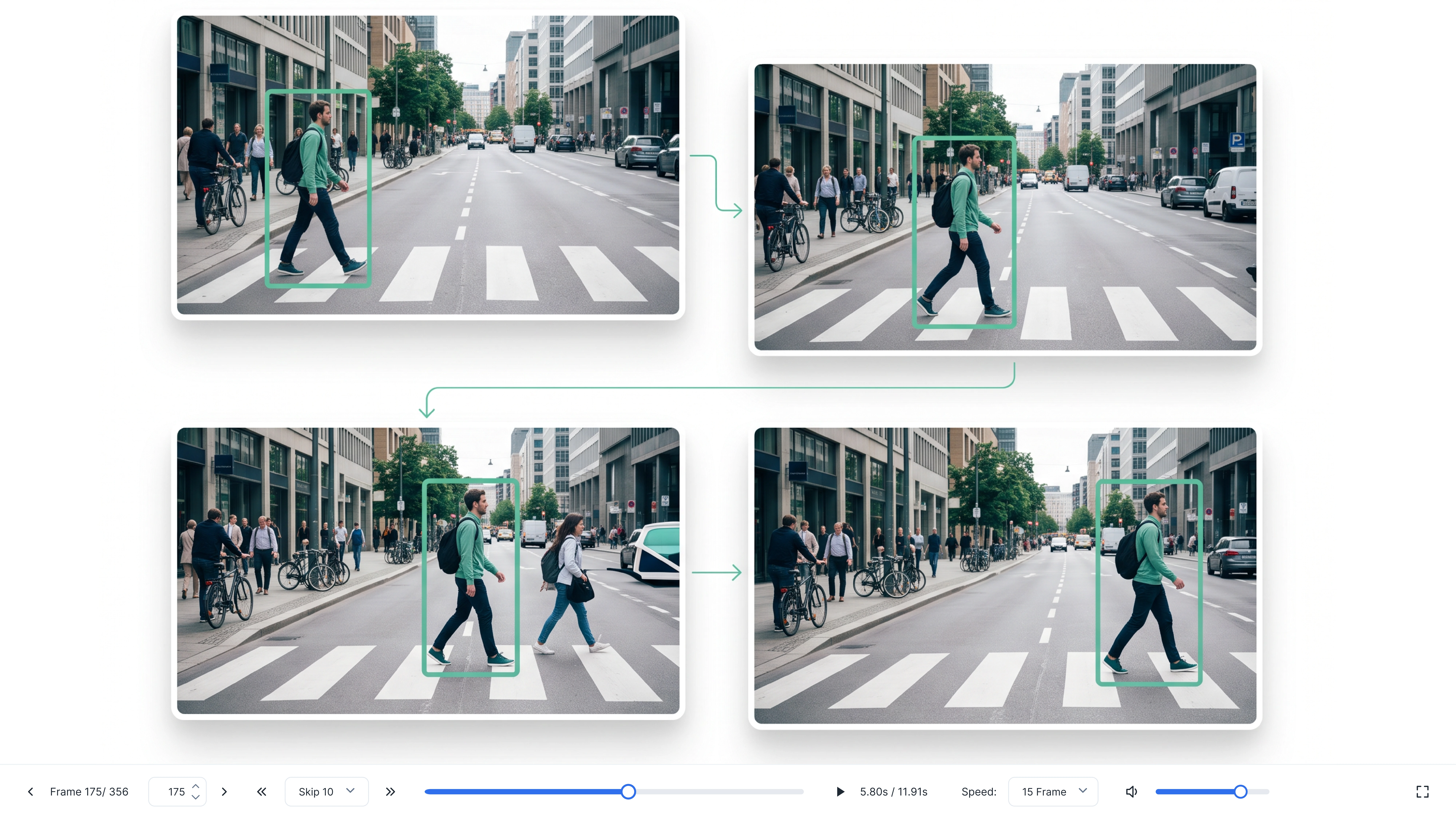 Shape mode frame by frame video annotation