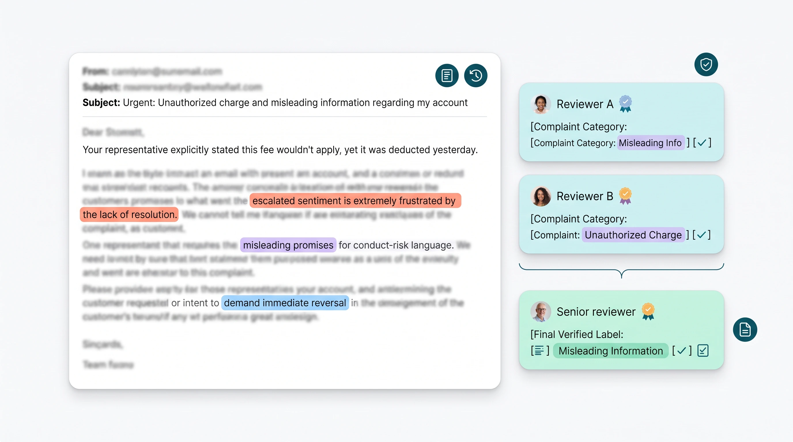 Complaints and conduct NLP annotation