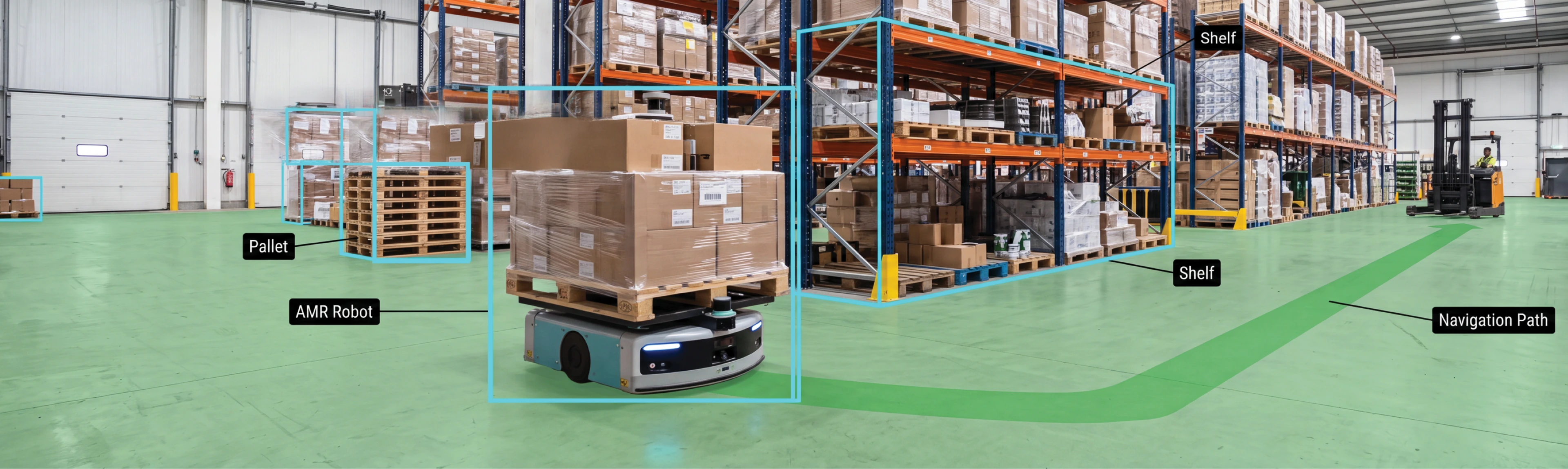 Robotics & Embodied AI - audit-ready data annotation