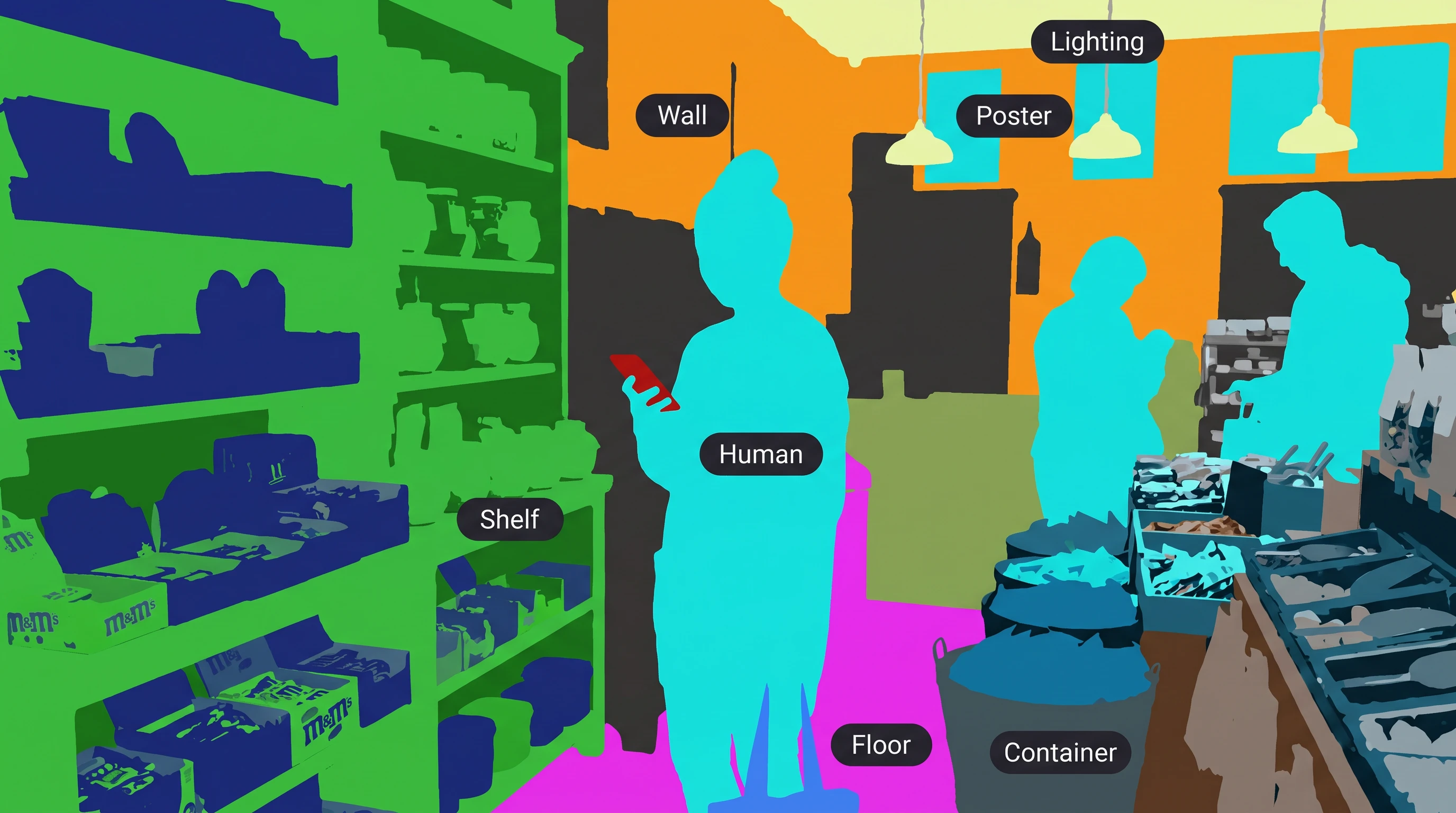 Semantic Segmentation after annotation